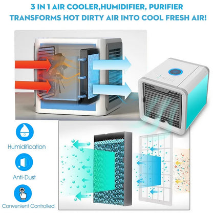 Portable Mini Air Conditioner