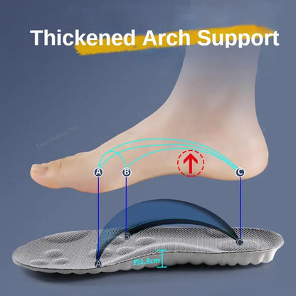 Sports Shoe Insoles